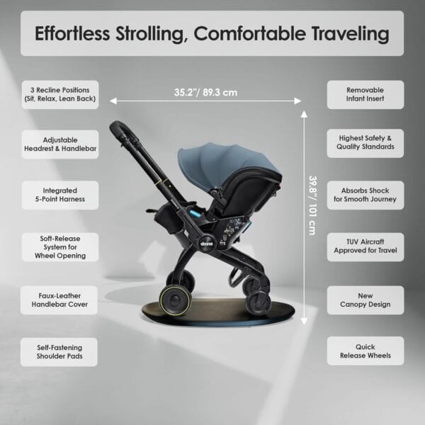 Doona X Infant Car Seat Ocean Blue - Image 5