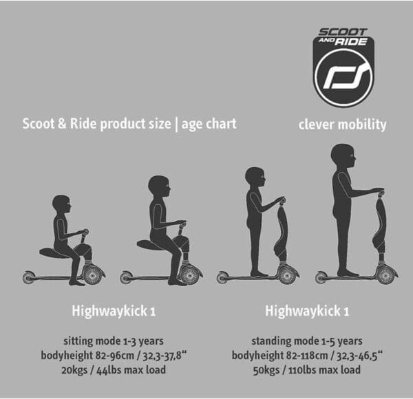 Scoot & Ride Highwaykick 1 Forest - Image 6