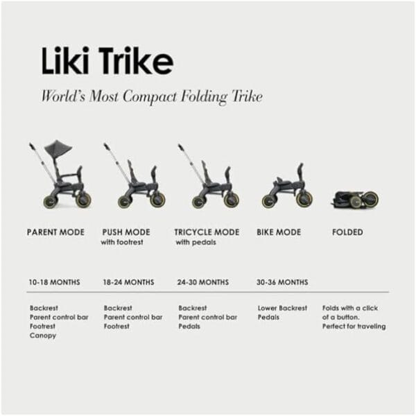 Doona Liki Trike S1 Grey Hound