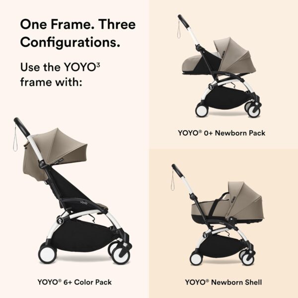 Stokke YOYO3 Frame White - Image 4