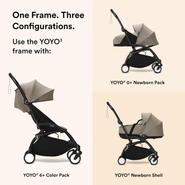 Stokke YOYO3 Frame Black