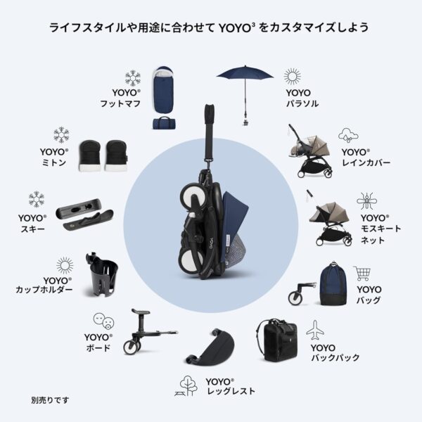 Stokke YOYO 0+ Newborn Pack Air France Blue - Image 2