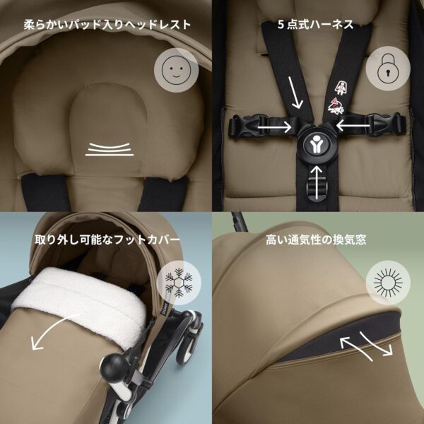 Stokke YOYO 0+ Newborn Pack Toffee - Image 4