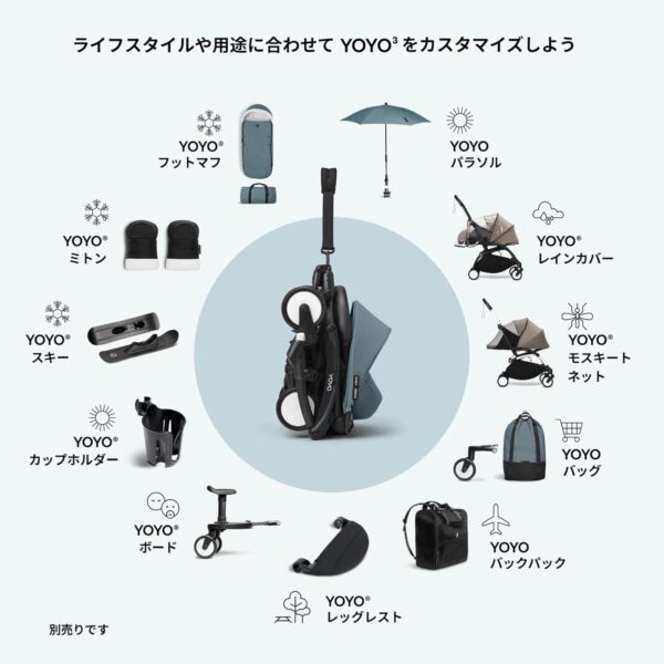 Stokke YOYO 0+ Newborn Pack Aqua - Image 2