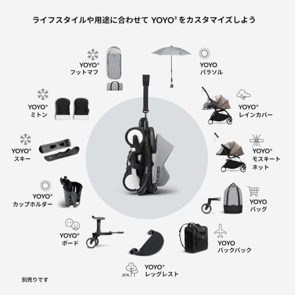 Stokke YOYO 0+ Newborn Pack Stone - Image 2