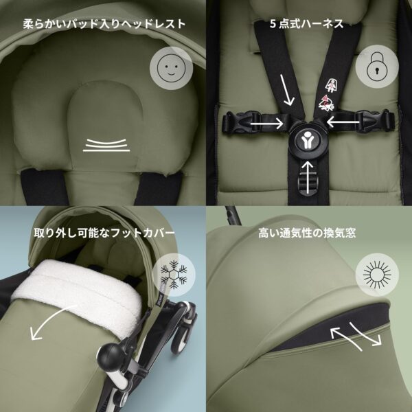 Stokke YOYO 0+ Newborn Pack Olive - Image 5