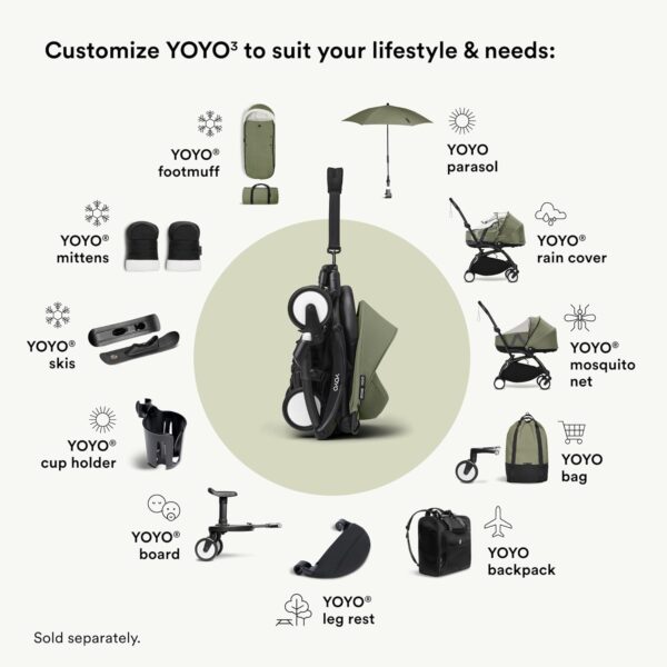 Stokke YOYO newborn shell Olive - Image 4