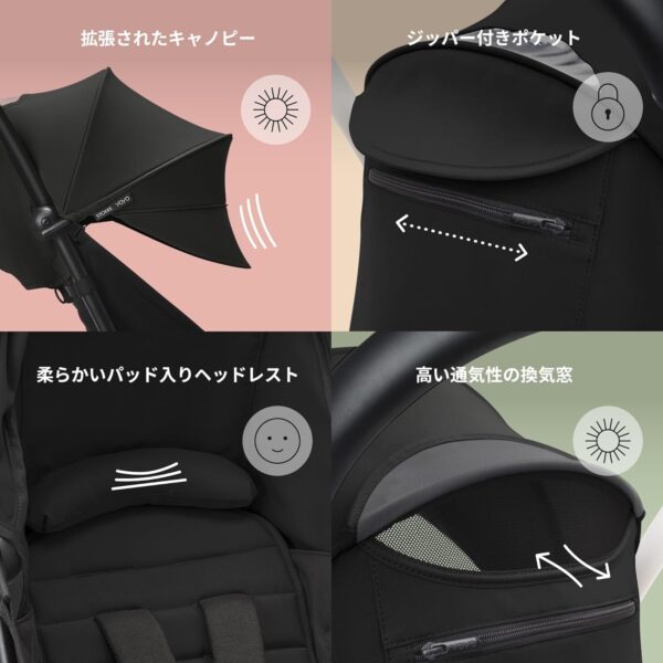 Stokke YOYO 6+ Color Pack Black - Image 2