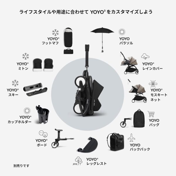 Stokke YOYO 6+ Color Pack Black - Image 3