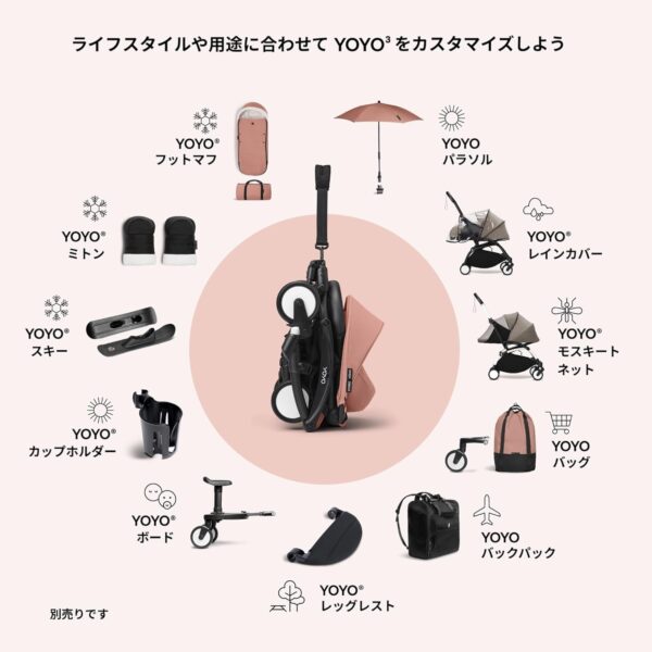 Stokke YOYO 6+ Color Pack Ginger - Image 2