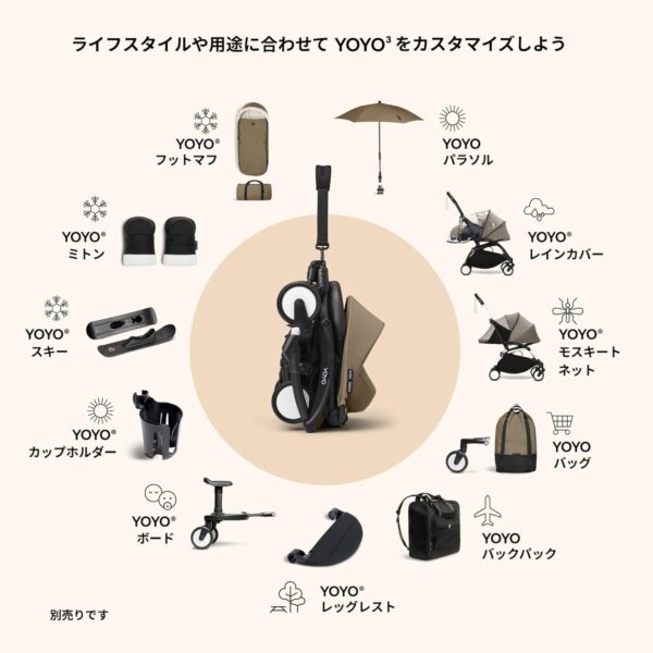 Stokke YOYO 6+ Color Pack Toffee - Image 2