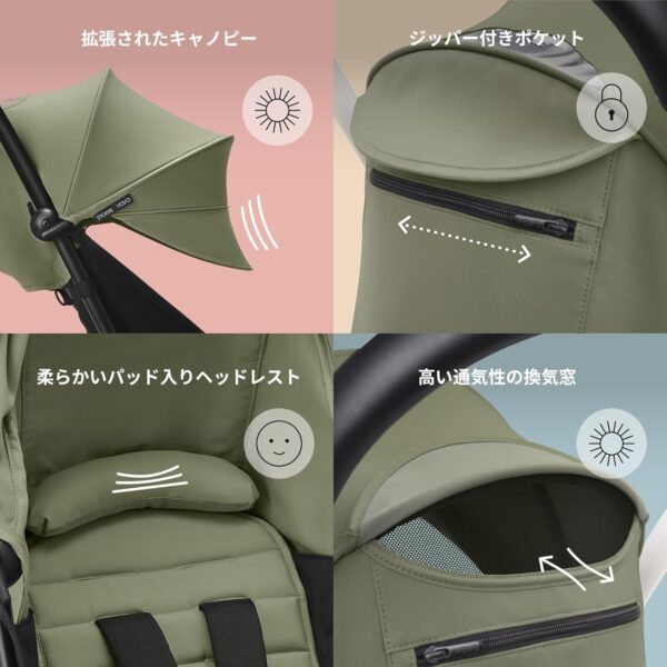 Stokke YOYO 6+ Color Pack Olive - Image 3