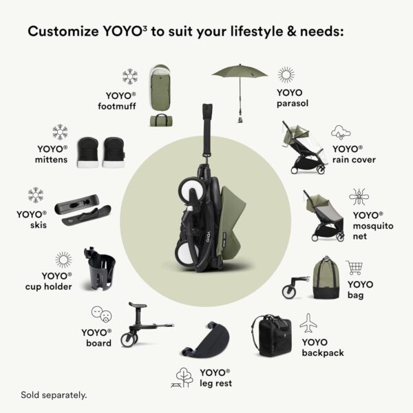 Stokke YOYO board - Image 4