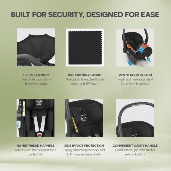 UPPAbaby Mesa I Size Infant Car Seat Noa Navy - Image 5